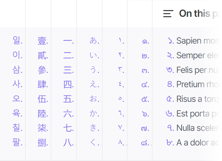 Joli Table Of Contents — Regional Numbering